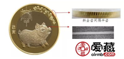 2019猪年纪念币四大防伪特征