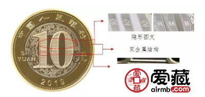 2019猪年纪念币四大防伪特征