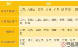 怎么查询二猪币是否预约成功？