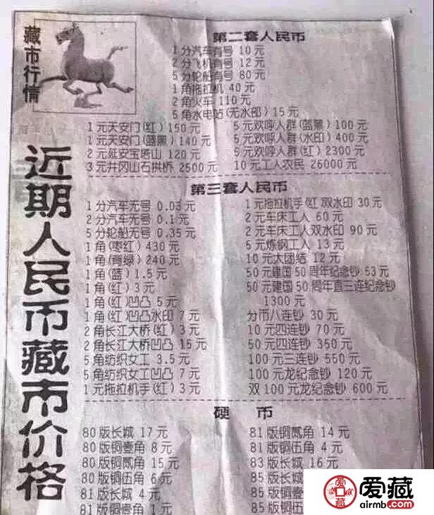 世纪龙钞120元，建国钞溢价3元......当年的良心价纸币，你为什么