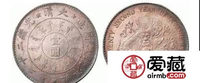 一篇文章看懂北洋光绪元宝银元的历史！