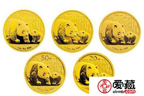 2008年熊猫金币套装值多少钱
