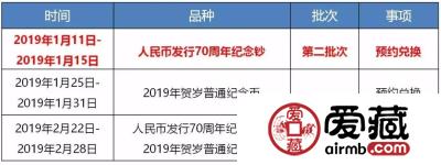 70周年纪念钞第二批兑换中05号段如期出现，附加预约信息查询入口