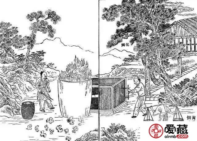 古钱币是如何铸造的？看完文章你就明白了！