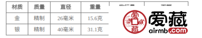 日本即将发行2019橄榄球世界杯金银纪念币