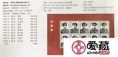 3分钟教你看懂邮票目录