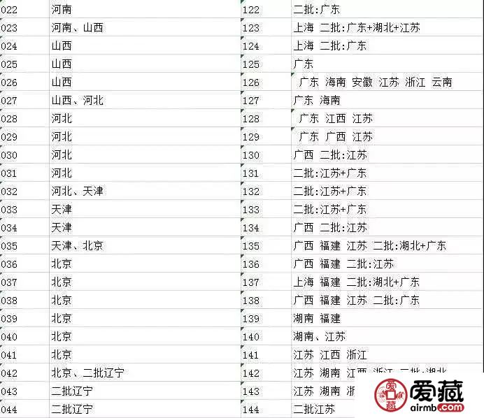 人民币发行70周年纪念钞一张价值十万元？