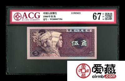 最新行情：四版币开始回暖？