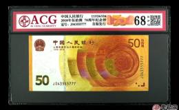 1482萬張即將沖擊市場，70周年鈔價格會下跌嗎？