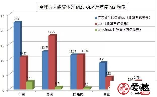 70年人民币印钞史（1947-2016）