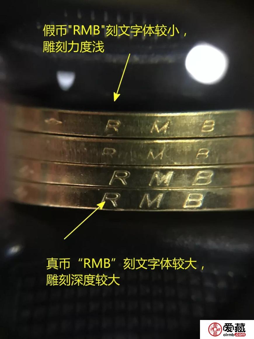 生肖紀(jì)念幣驚現(xiàn)高仿假幣，仿真度達(dá)95%
