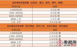 爱藏金标４月15号正式发布