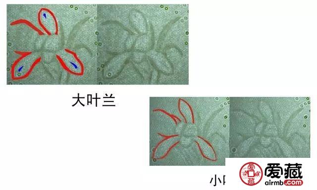 99版人民币最新价格