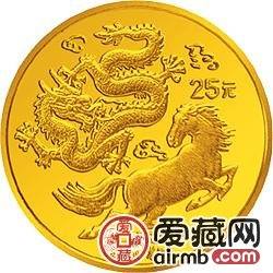 纪念币价格最新行情