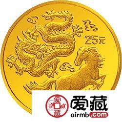 纪念币价格最新行情