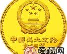 中国出土文物（青铜器）金银纪念币（第1组）1/4盎司错金豹金币