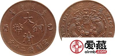 如今的钱币市场价格走势如何