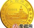 生肖纪念币发行12周年金银币1公斤太极图及十二生肖图金币