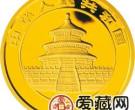 2008版熊猫金银币1公斤金币