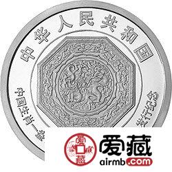 中国十二生肖1盎司纪念币发行12周年纪念银币1公斤银币