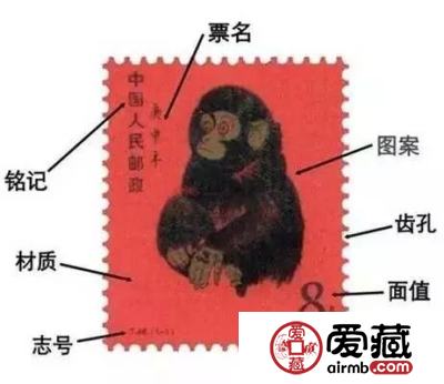 邮票收藏中常见的几种造假情况