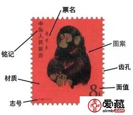 邮票收藏中常见的几种造假情况