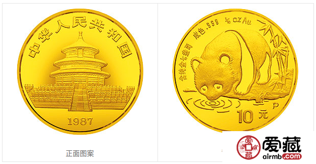 1987版熊猫金铂纪念币1/10盎司圆形金质纪念币