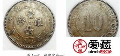 福建官局壹毫银币图文解说