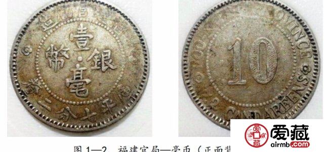 福建官局壹毫银币图文解说