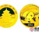 2008年一公斤熊猫金币价格及图片