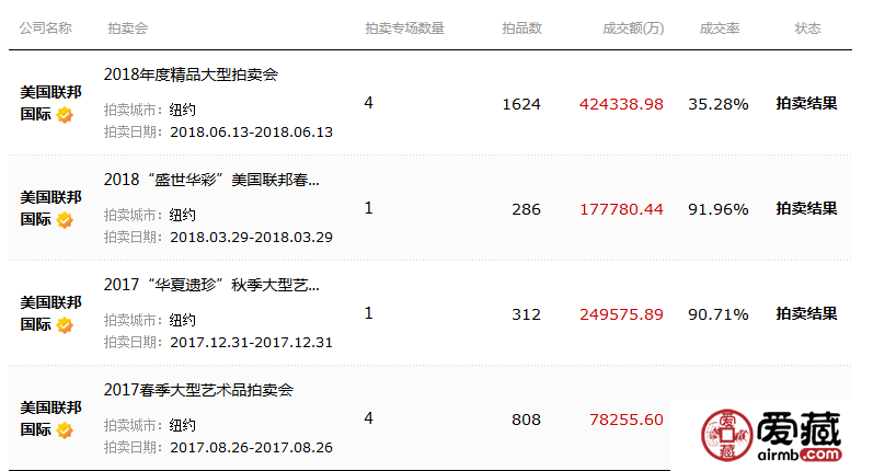 开元通宝值多少钱一枚 附开元通宝图片及价格