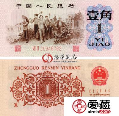 【第三套人民币价格】2019年7月
