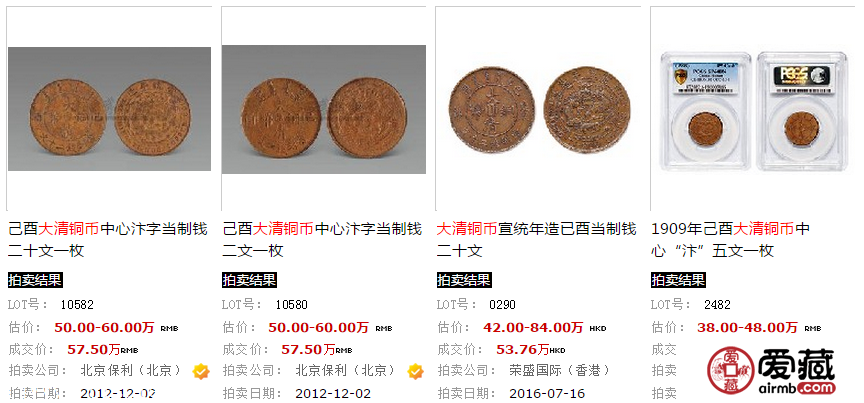 大清铜币价格市场行情分析