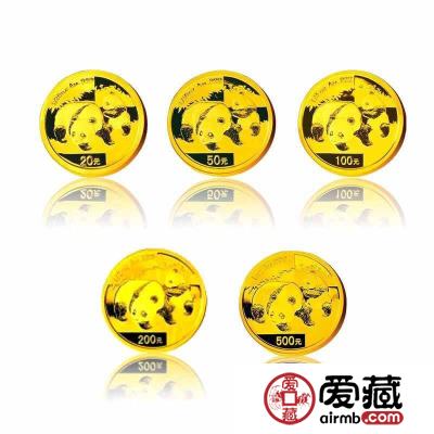 2008年熊猫金套币可遇不可求，建议可以长期拥有