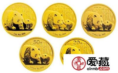 2009年熊猫金套币上升空间不容小觑，发行意义大