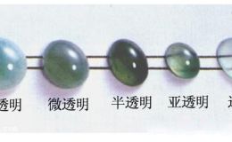 翡翠的透明度有几种 翡翠的透明度分级