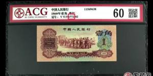 钱币品相是怎么定的