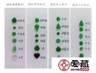 翡翠除了“满绿”以外还有什么“绿”呢