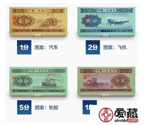 第二套人民币大全套多少钱 第二套人民币最新市价