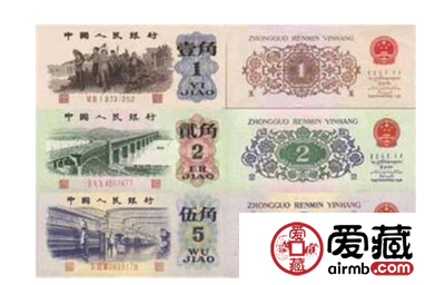 天津收钱币在哪儿 天津钱币交易市场地址