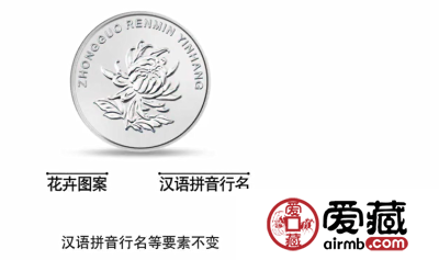 新版人民币发行