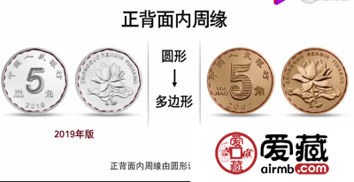 新版人民币发行