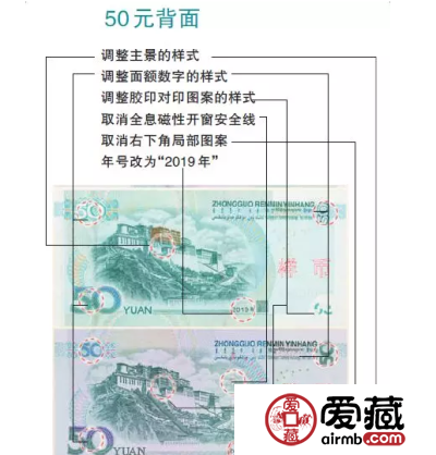 央行发行2019年新版人民币