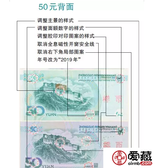 央行發(fā)行2019年新版人民幣