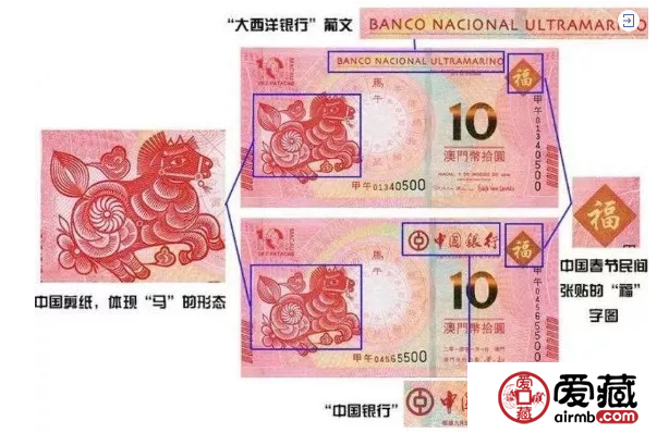  如何收藏澳門生肖紀(jì)念鈔 澳門紀(jì)念鈔