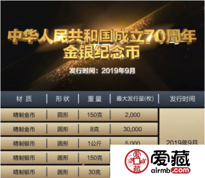 人民银行纪念钞 9月份央行纪念币发行计划