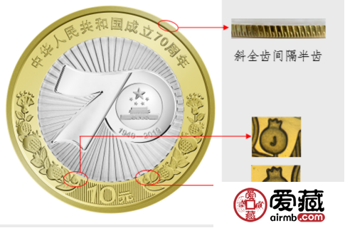 央行明天将发行建国70周年纪念币 速看这份预约指南！