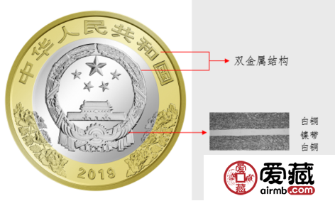 央行明天将发行建国70周年纪念币 速看这份预约指南！