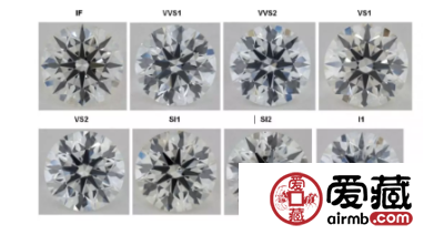 钻石戒指怎么分等级 钻石戒指等级划分标准