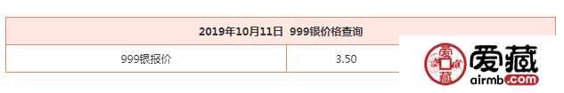 999银多少钱一克 999银最新行情报价